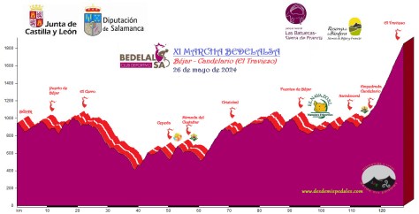 Imagen de WhatsApp 2024-01-08 a las 20.34.32_34c86c3f